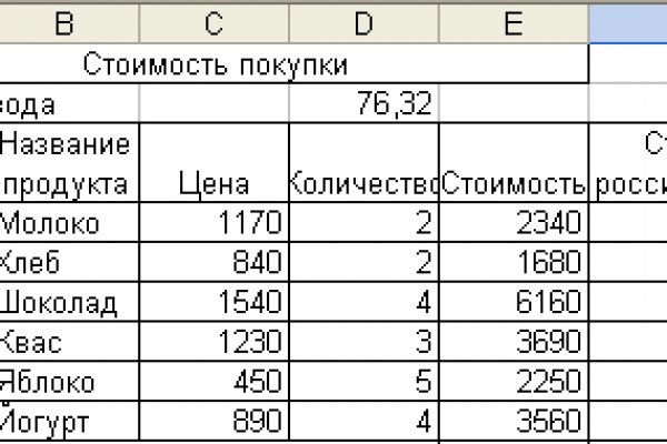Kraken дарк магазин