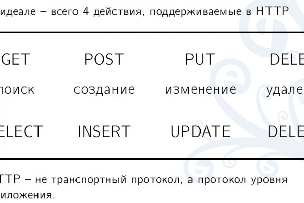 Кракен тор ссылка онлайн