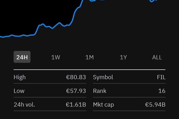 Kraken tor marketplace