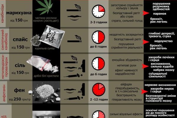 Кракен ссылка 2025