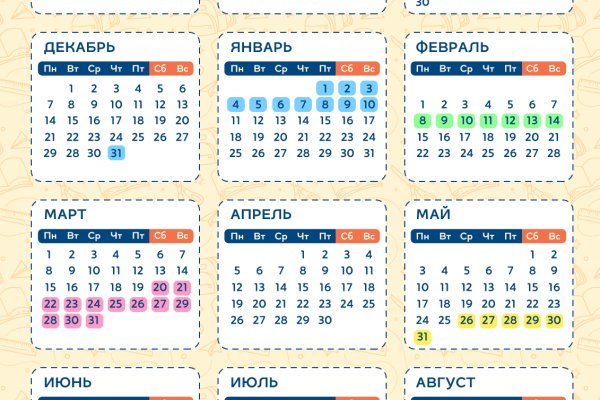 Наркосайт кракен