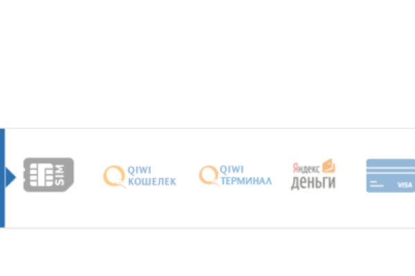 Кракен онион зеркало